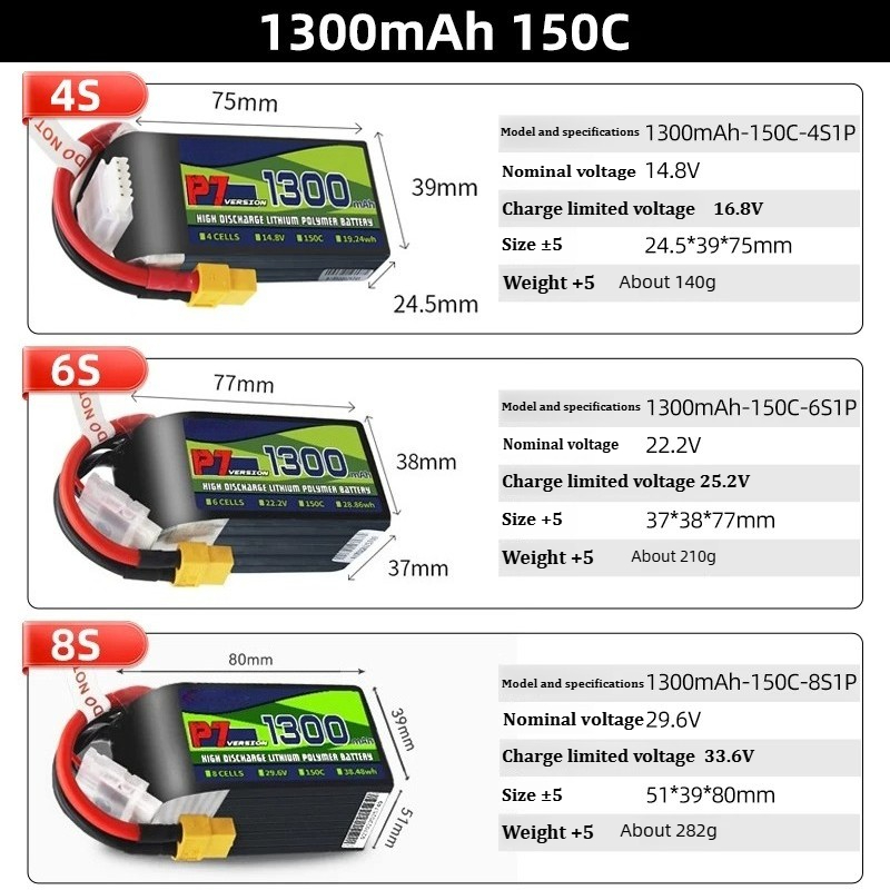 For BosLi-po P7 1300mAh 150C L - Drone Battery 4S review and price