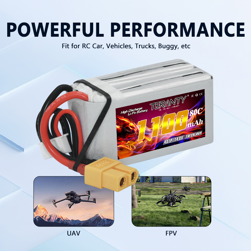 TERANTY 4S 1100mAh 80C/160C Li - Drone Battery 4S review and price